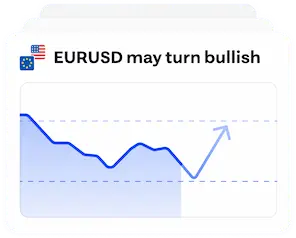 EURUSD grafiğinde fiyat artışının öngörüldüğü grafik.